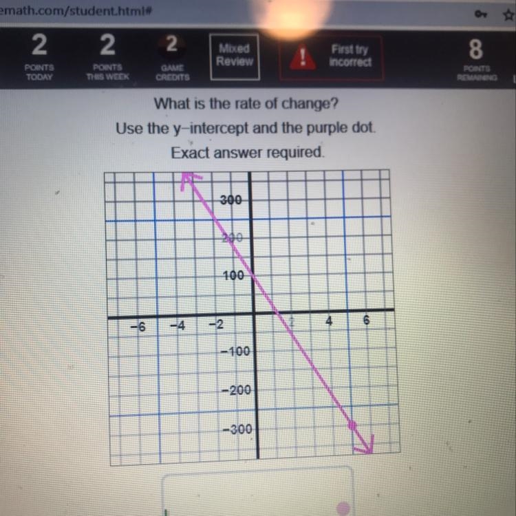 What is the rate of change? Use the y-intercept and the purple dot. Exact answer required-example-1