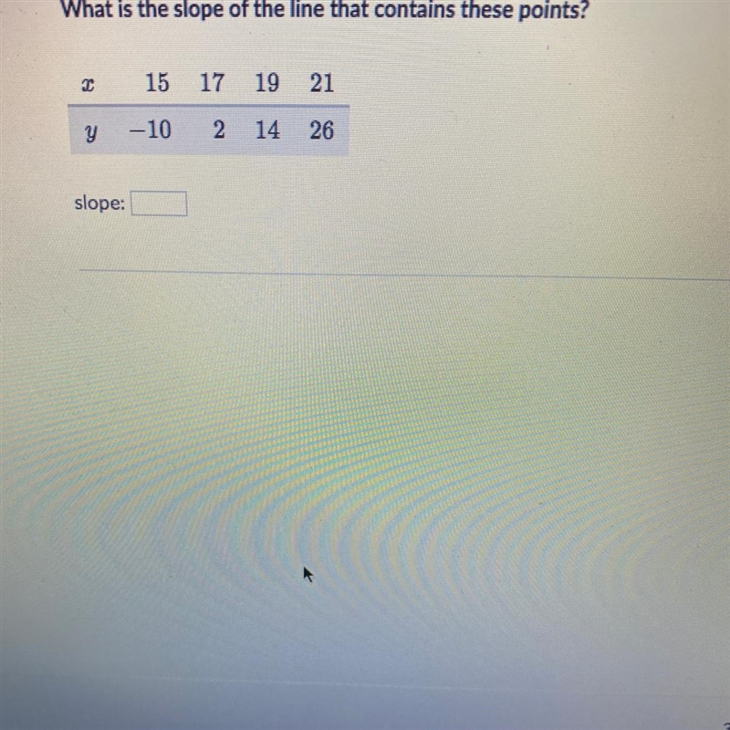 What is the slope of the line that contains these points?-example-1