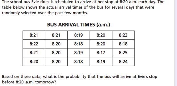 The school bus Evie rides is scheduled to arrive at her bus stop at 8:20 a.m. each-example-1