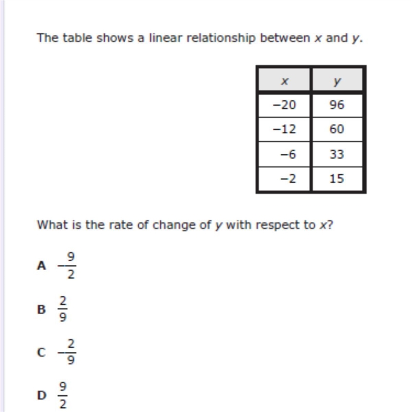 What’s the answer to this question-example-1