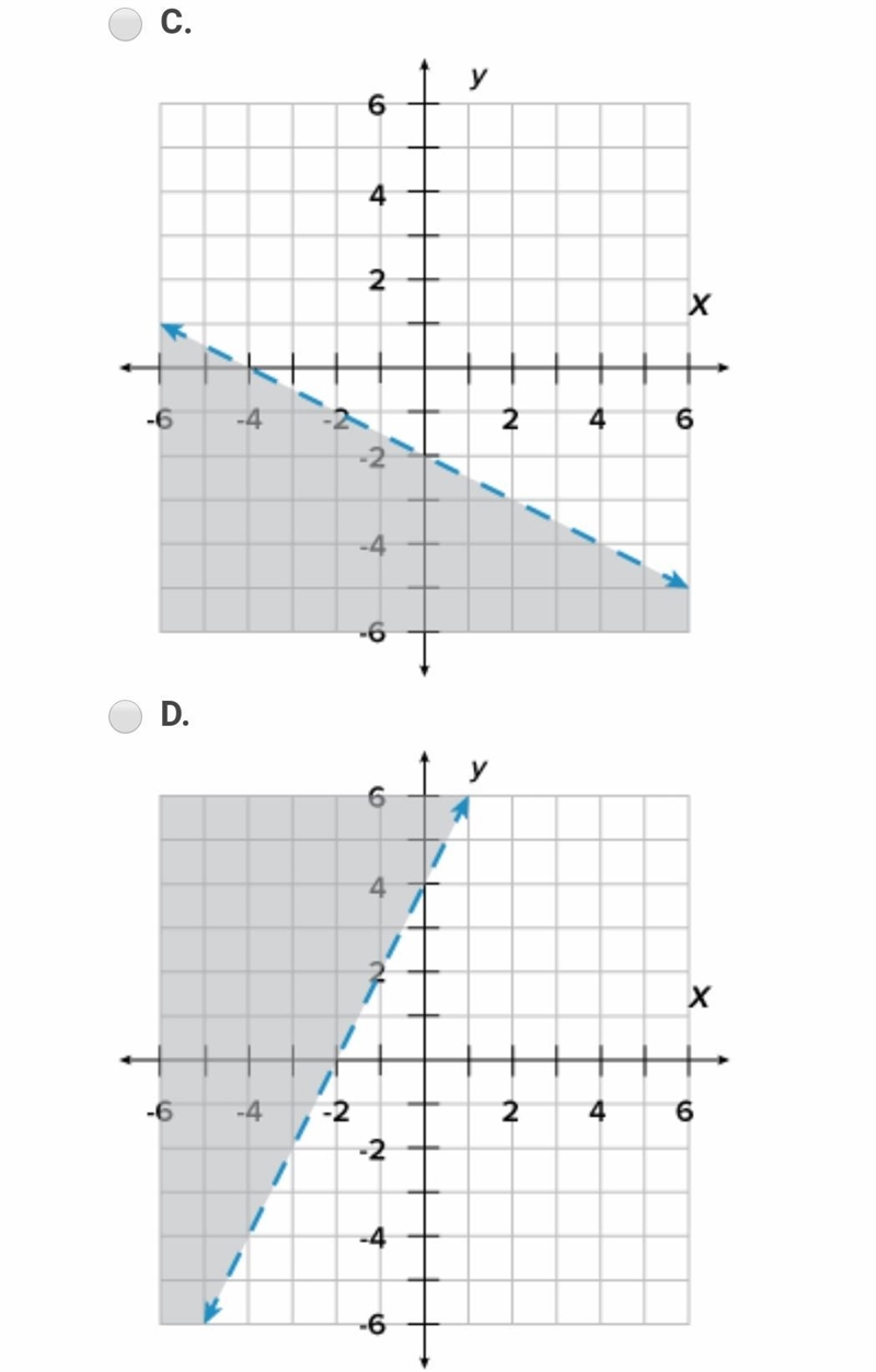 Can anyone help me please. Thanks-example-2