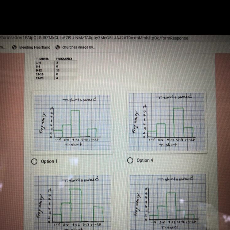 The frequency table shows the number of t-shirts each person in a class owns. Which-example-1