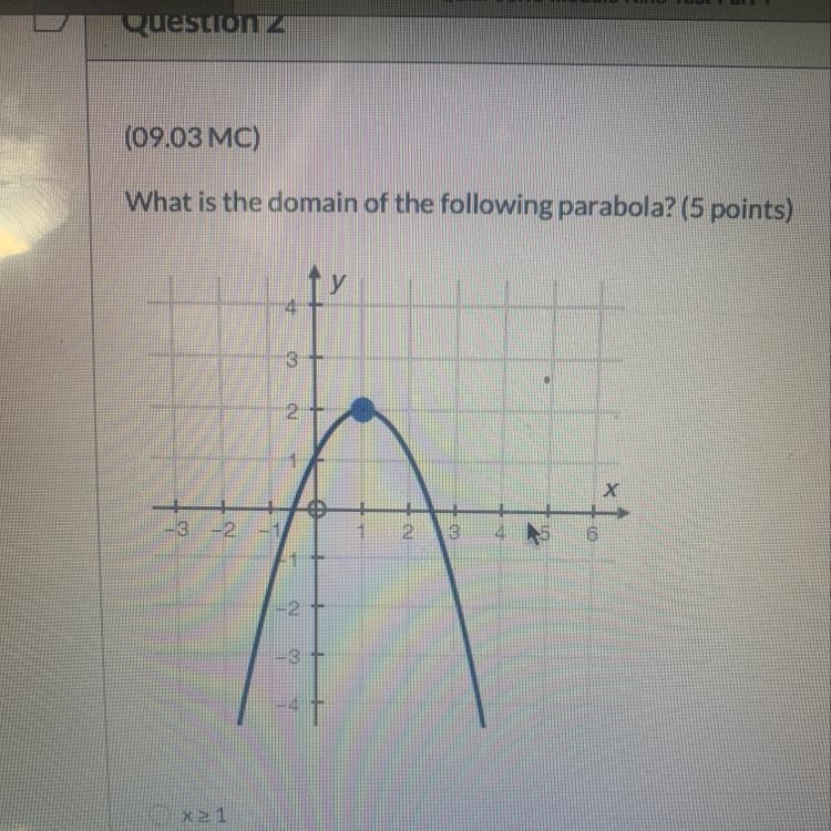 What is the domain of the following parabola? (5 points) 3 -2 -1/ x 1 xs1 All real-example-1