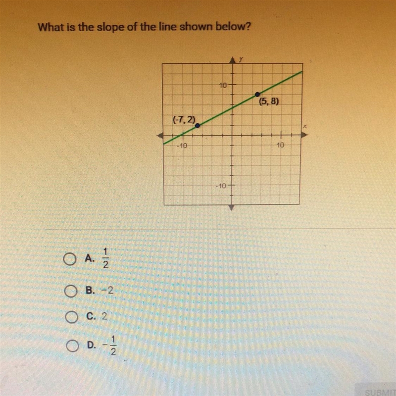 What is the slope of the line shown below?-example-1