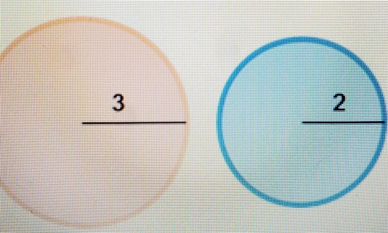 What is the ratio of the circumference of the orange circle to the circumference of-example-1