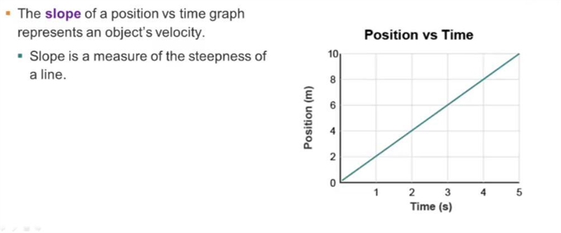 Ok, I'm not exactly sure what it is, but its 8th grade physical science (but it has-example-1