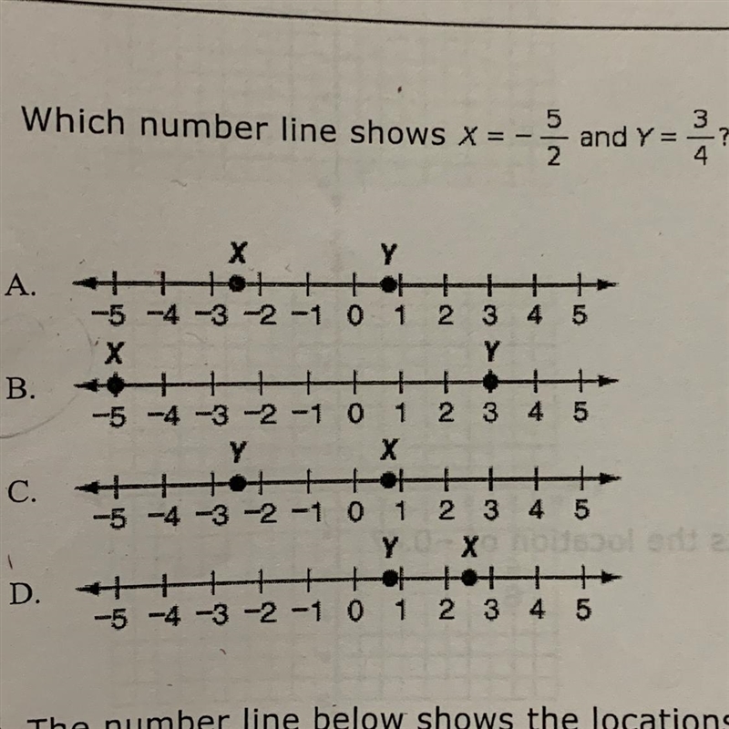 Which number line shows x = -5/2 y=3/4-example-1