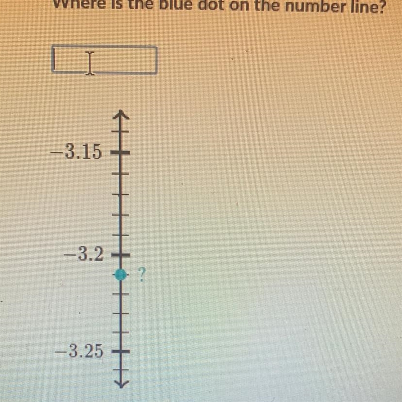 Where is the blue dot on the number line? -3.15 十十十十十中 -3.25-example-1