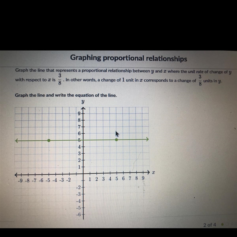 Graph the line that represents a proportional relationship between Y And x where the-example-1