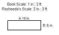 HELP!!! Rasheeda sees a garden in a book. She changes the scale because she wants-example-1