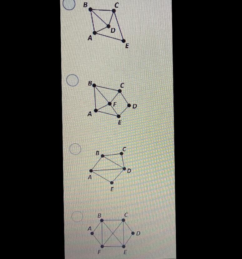 Which graph below has an EULER CIRCUIT? A B C D-example-1