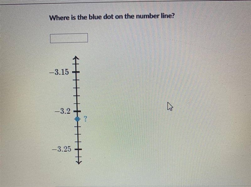 Where is the blue dot on the number line?-example-1