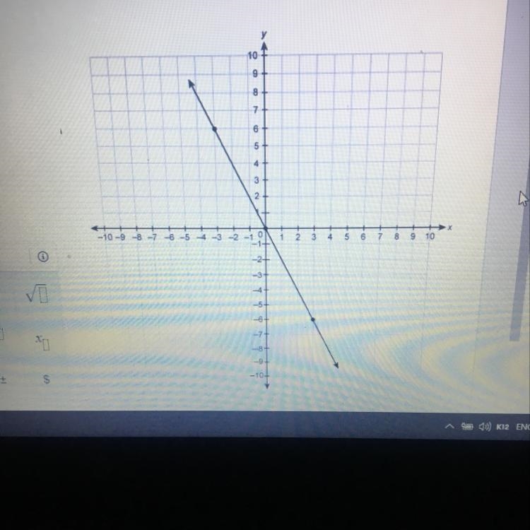 What is the slope of the line on the graph?-example-1