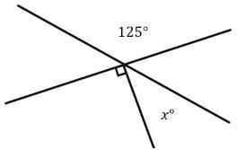 Find the value of x? x = ___ degrees-example-1