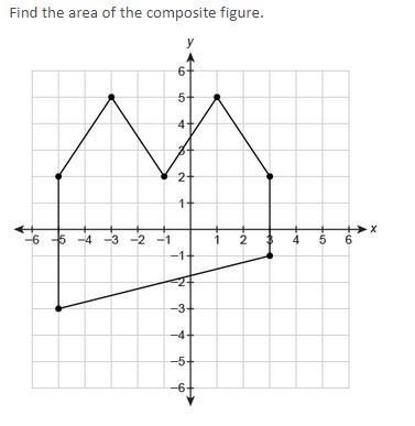 Hi! Can you please help me and explain?-example-1