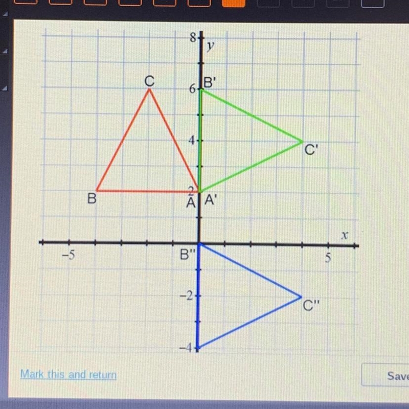 Which of the following compositions will map the red figure onto the blue figure?-example-1