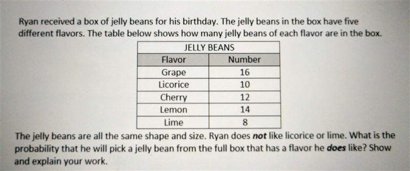 Please help me understand this problem.-example-1