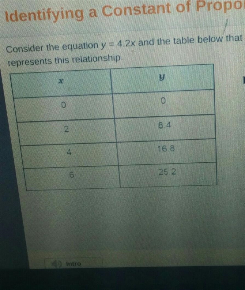 Consider the equation y equals 4.2 x and the table below that represents the relationship-example-1