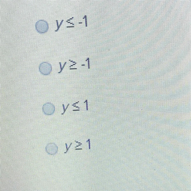 What is the range of the function y=-x^2 + 1-example-1