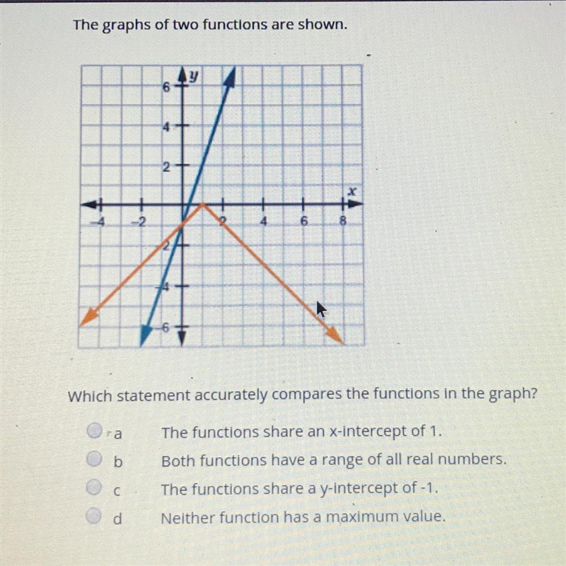 SOS I NEED ANSWER RIGHT NOW SOMEONE PLEASE HELP ME :(-example-1