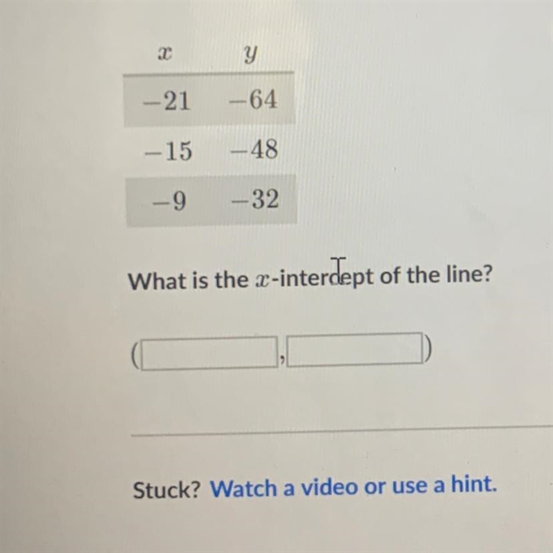 What is the x-intercept of the line-example-1