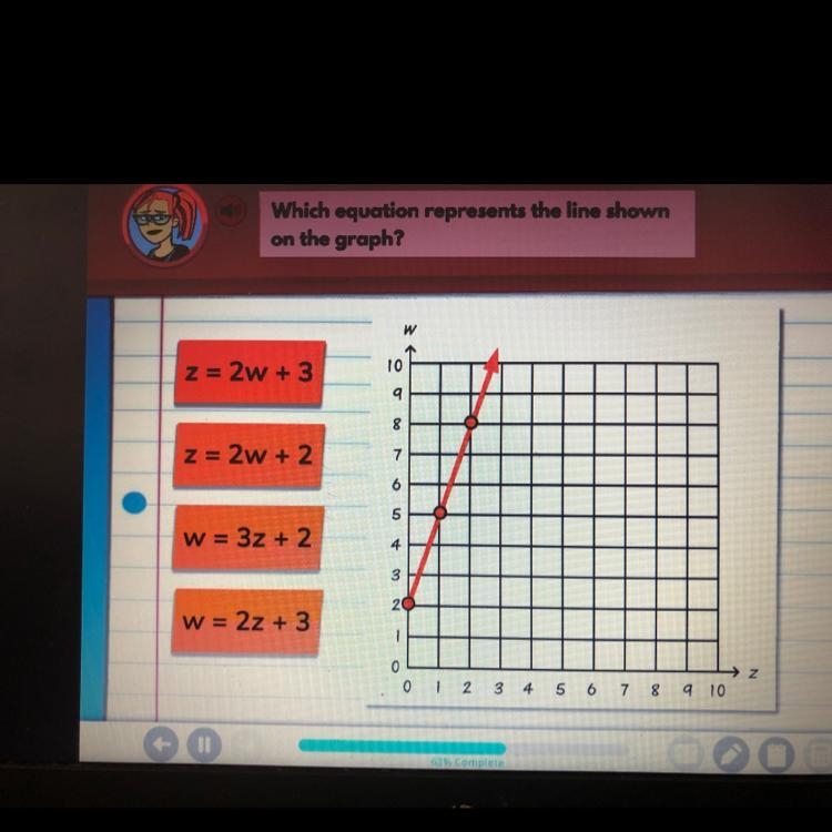 Which equation represents the line shown on the graph?-example-1