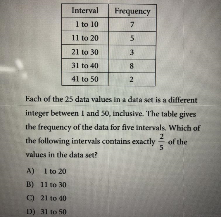 I need an explanation for this question!-example-1