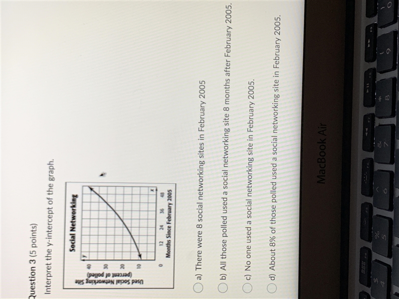 Interpret the y-intercept of the graph-example-1