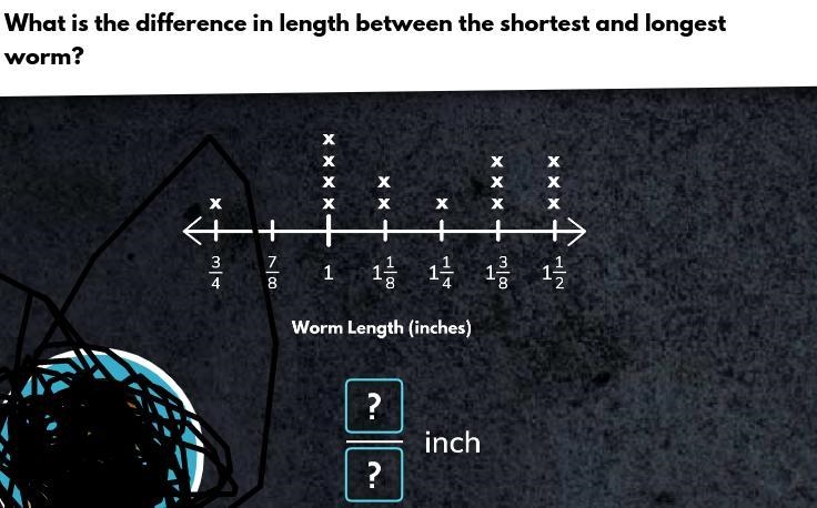 What is the differance look at the link-example-1