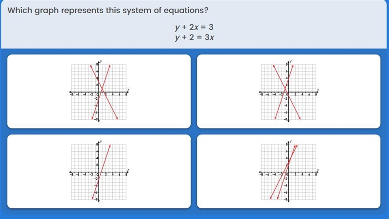 The top 2 are A and B and the bottom 2 are C and D-example-1