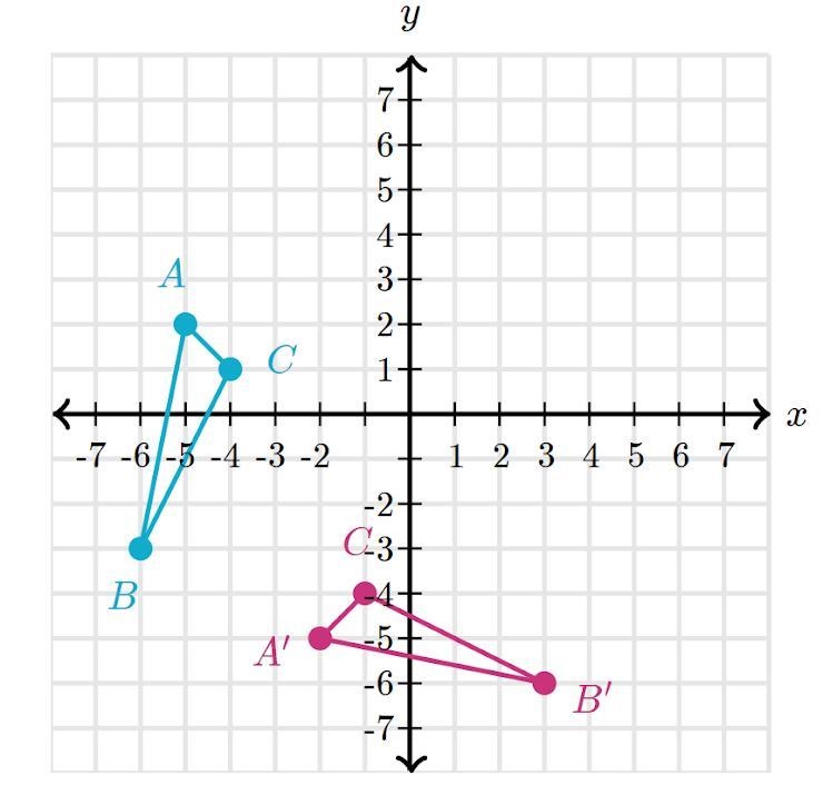 What rotation maps quadrilateral ABC to A'B'C'? (Check all that apply.) A) Rotation-example-1