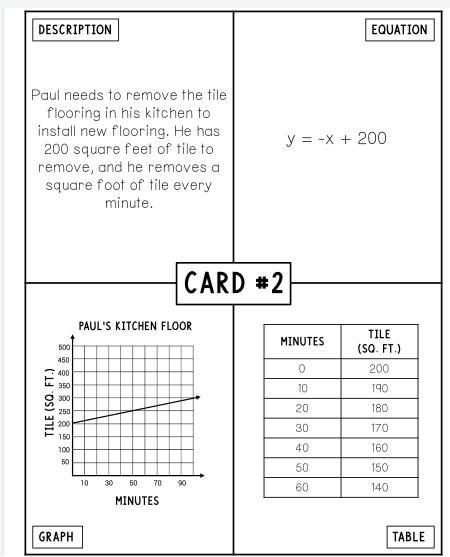 Which representation is incorrect?-example-1