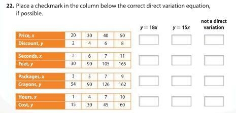 Place a checkmark in the columm below the correct direct variation equation, if possible-example-1