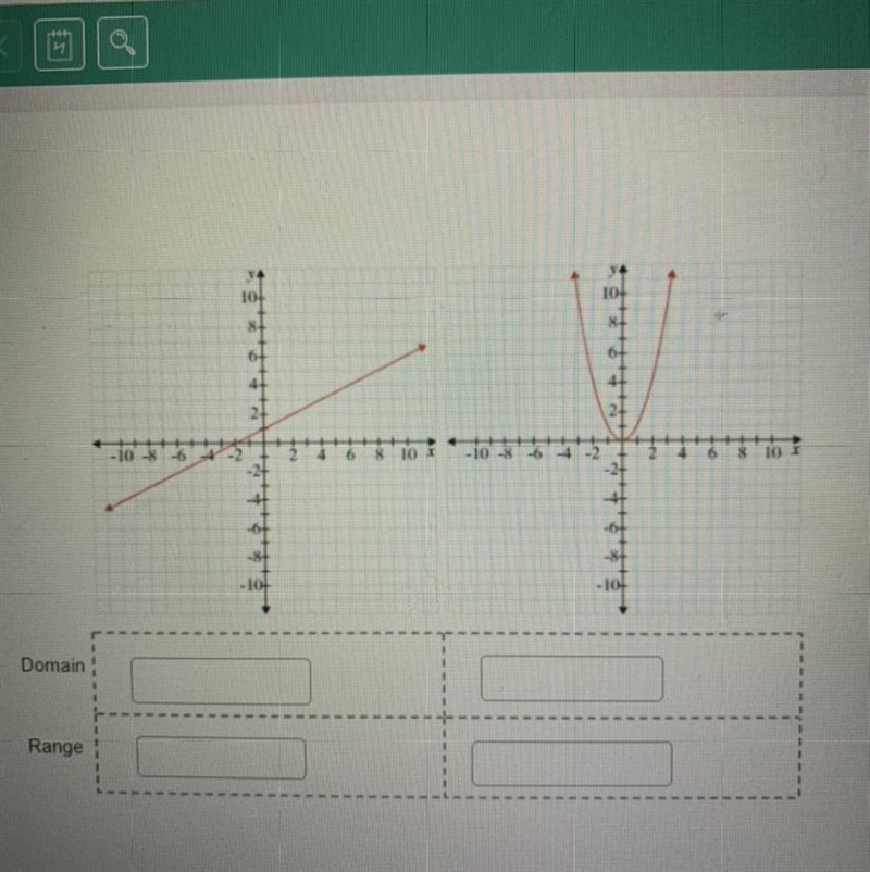 The options are: x great or equal to 0 integers all real numbers x less than or equal-example-1