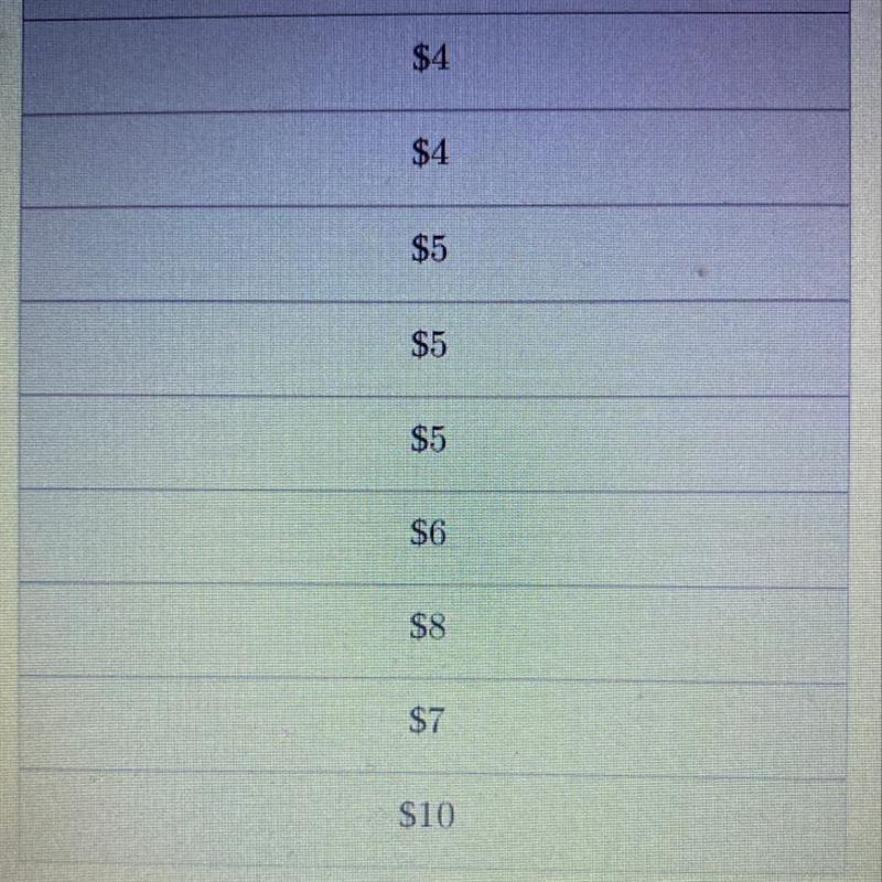 PLZ HELP ASAP!!!!!!!!! What is the mean of school lunches? A:$4 B:$5 C:$6 D:$12 E-example-1