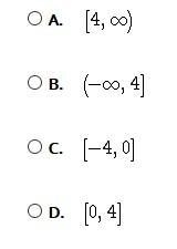 Determine the range of the function graphed below. Answer choices are below as well-example-2