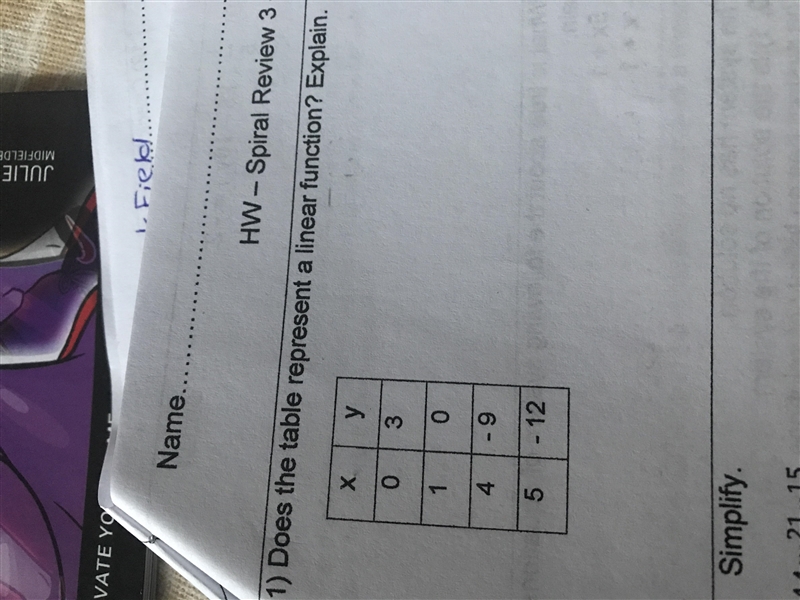 Does this table represent a linear function?Explain.-example-1