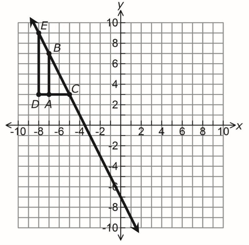 Help me find the y intercepts-example-1