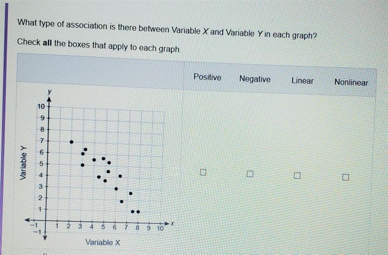 Need help please. Posted a picture of the graph.​-example-1