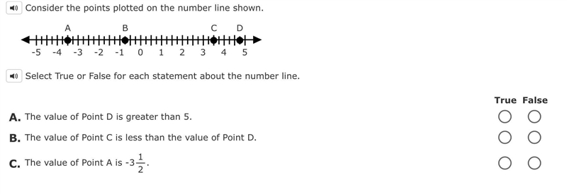 Consider the points plotted on the number line shown.-example-1