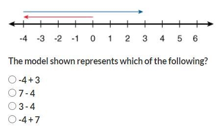 The model shown represents which of the following?-example-1