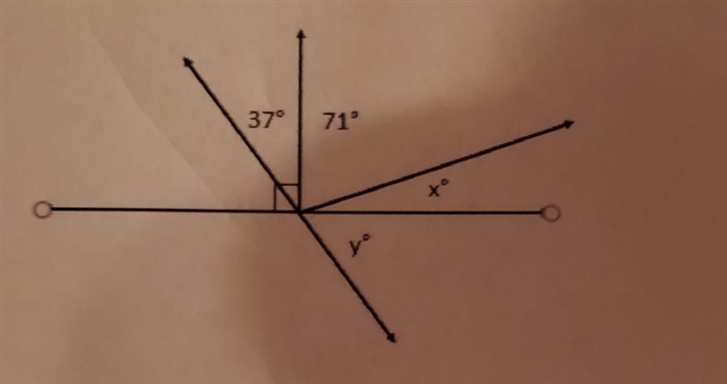 Two lines meet at a point that is also the endpoint of two rays. Set up and solve-example-1