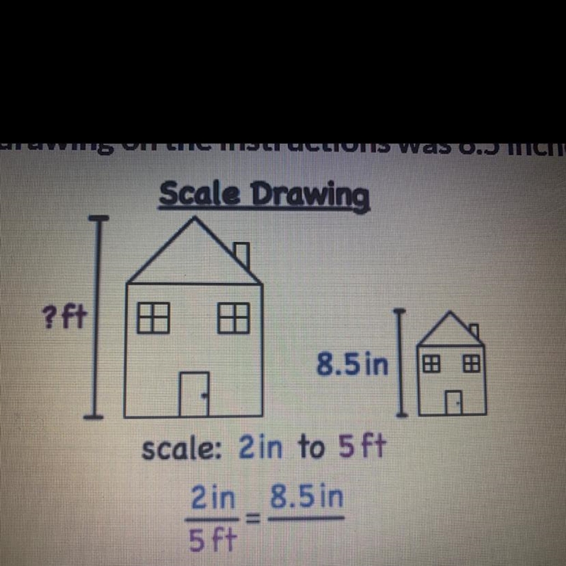 Mrs. Lowndes was building a play house for her grandson. The scale listed on the building-example-1