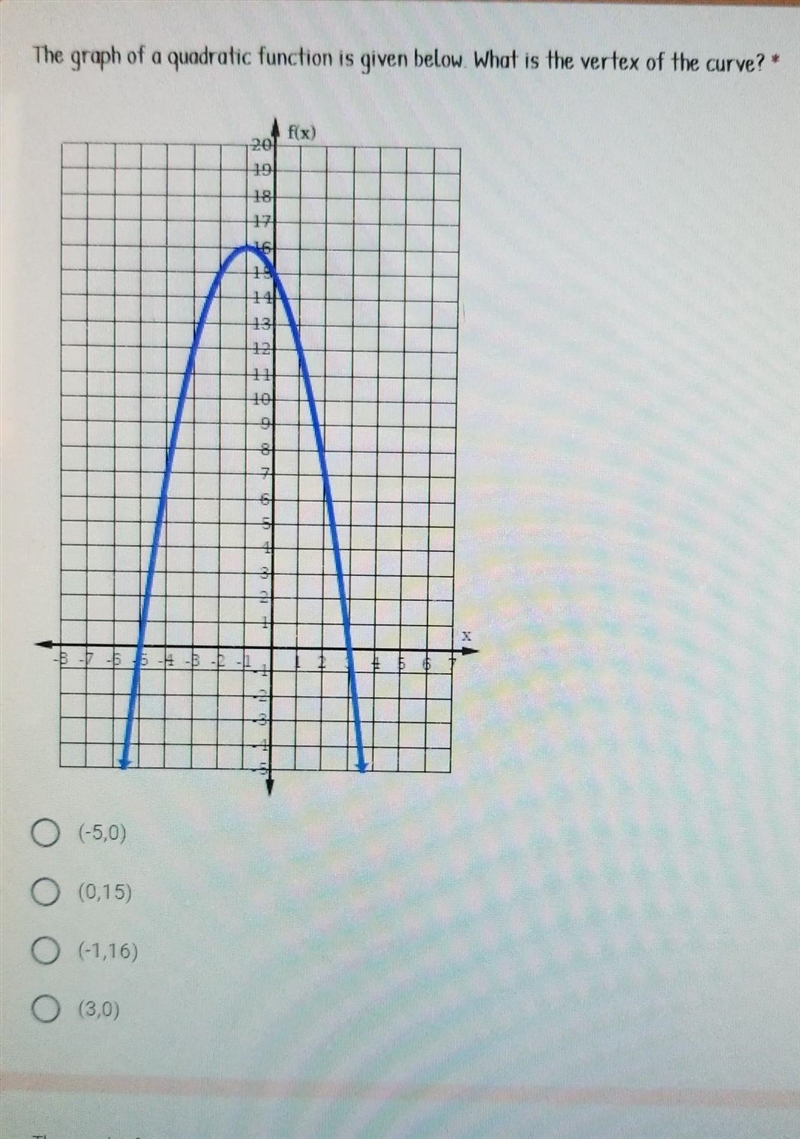 The graph of a quadratic function is given below. What is the vertex of the curve-example-1