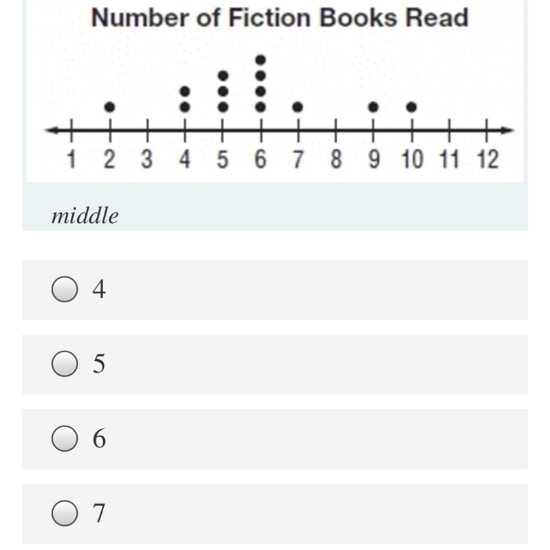 What is the median of the data-example-1