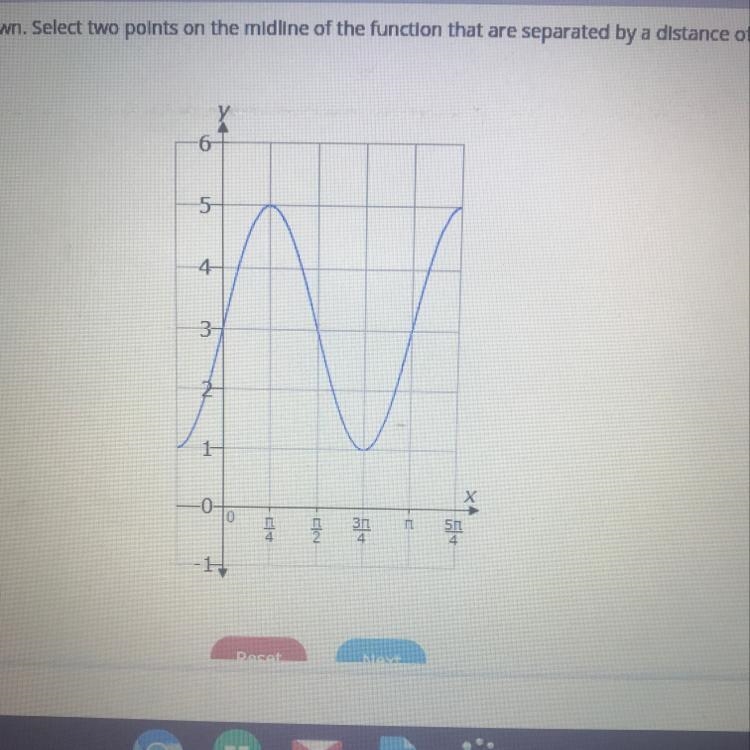 the graph of a sine function is shown. select two points on the midline of the function-example-1