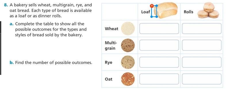 A bakery sells wheat, multigrain, rye, and oat bread. Each type of bread is available-example-1