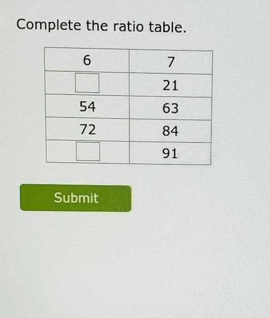 Complete the ratio table ​-example-1