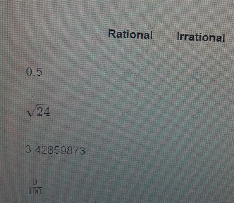 Classify the number as rational or irrational. Select Rational or Irrational for each-example-1