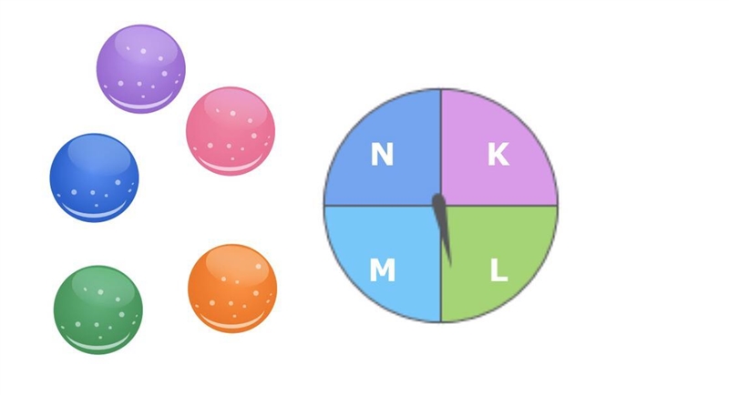 You pick a marble and spin the spinner. How many outcomes are possible?-example-1